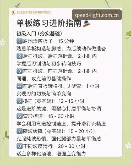 光速体育平台赛事数据推荐操作教程：从新手到高手的完整指南